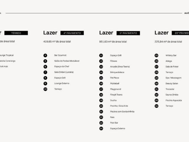 Apartamento para Venda em Penha - 5