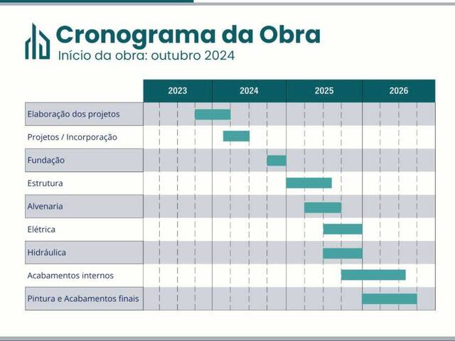 Apartamento para Venda em Barra Velha - 4